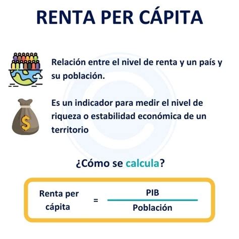 Calcular renta per capita Actualizado agosto 2022