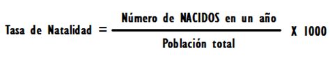 Ejercicio de Tasa de Natalidad YouTube